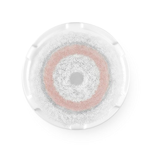 Clarisonic