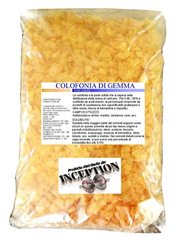 Colofonia