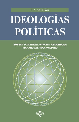 Ideologías Políticas