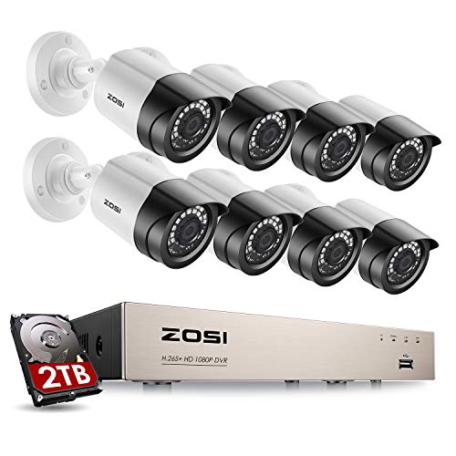 Kits de Vigilancia Dvr