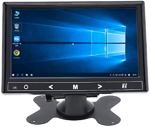 Monitores de Seguridad
