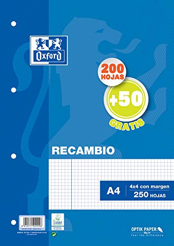 Blocs de Recambio
