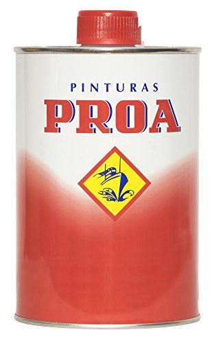 Decapadores y Disolventes