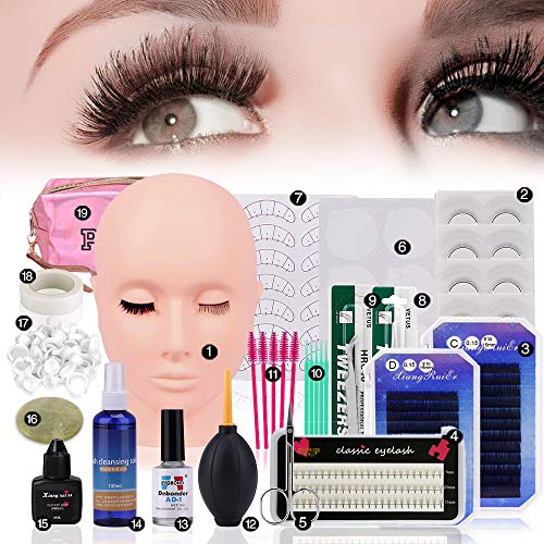 Kits de Maquillaje