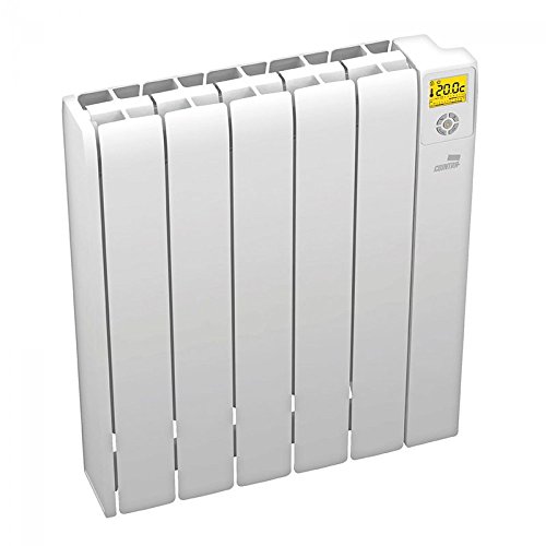 Trmicos Elctricos Cointra