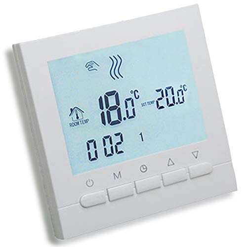 Termostatos para Caldera