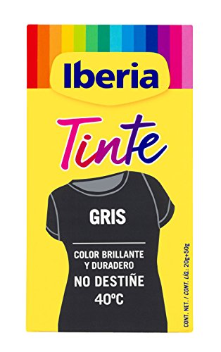 Tintes para Textiles