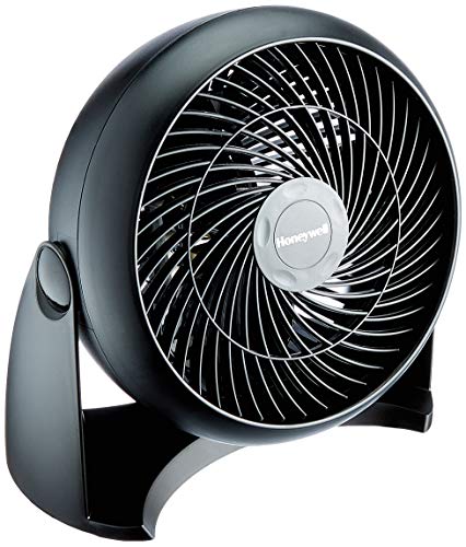 Ventiladores de Mesa