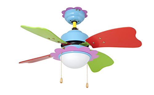 Ventiladores de Techo Infantiles