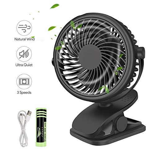 Ventiladores Pequeos