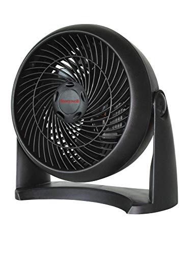 Ventiladores