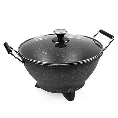Woks Elctricos