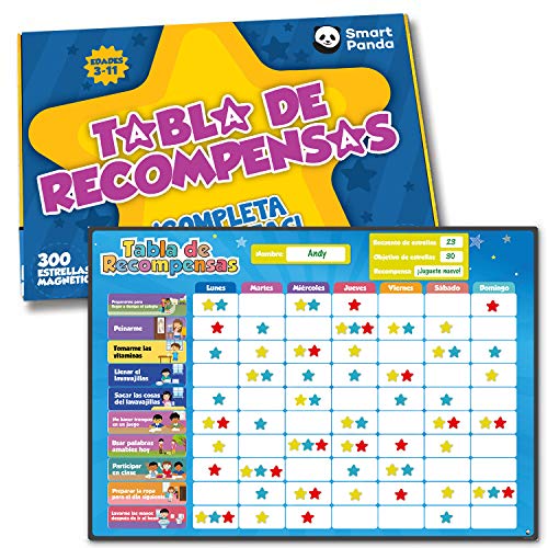 Tablas de Recompensa