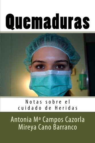 Cuidado de Quemaduras
