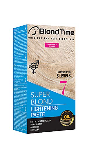 Decolorantes para El Pelo