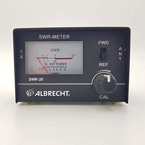 Medidores de Swr