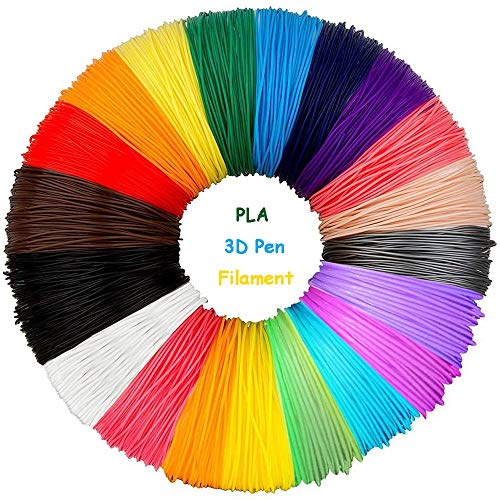 Plumas para Impresi�n 3d